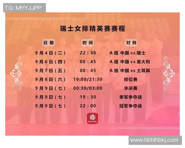 上海排球队在精英赛中的个人能力分析与表现评估