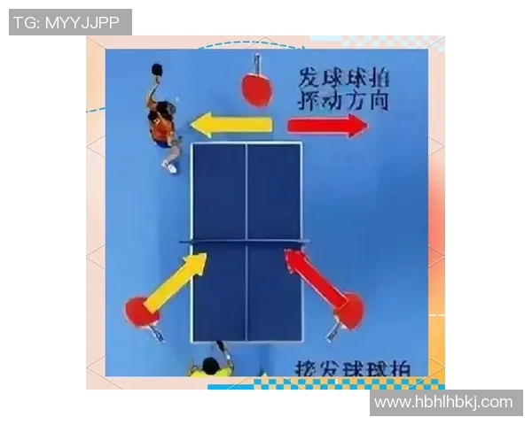 乒乓球热点：解读上海乒乓球队的节奏