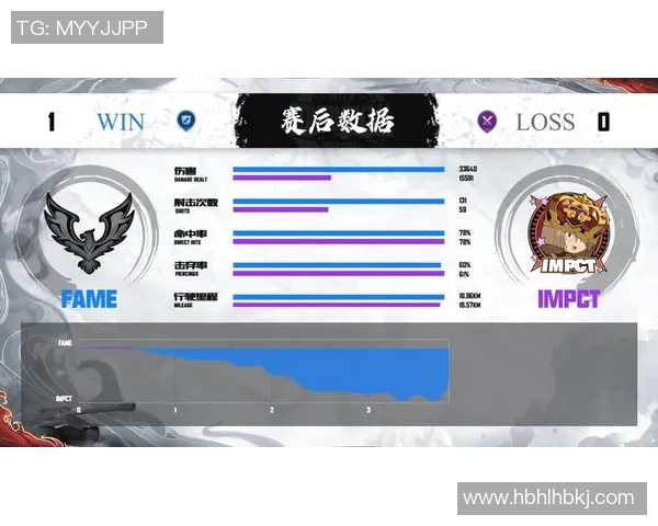 洲际赛积分榜：V5以50分领跑